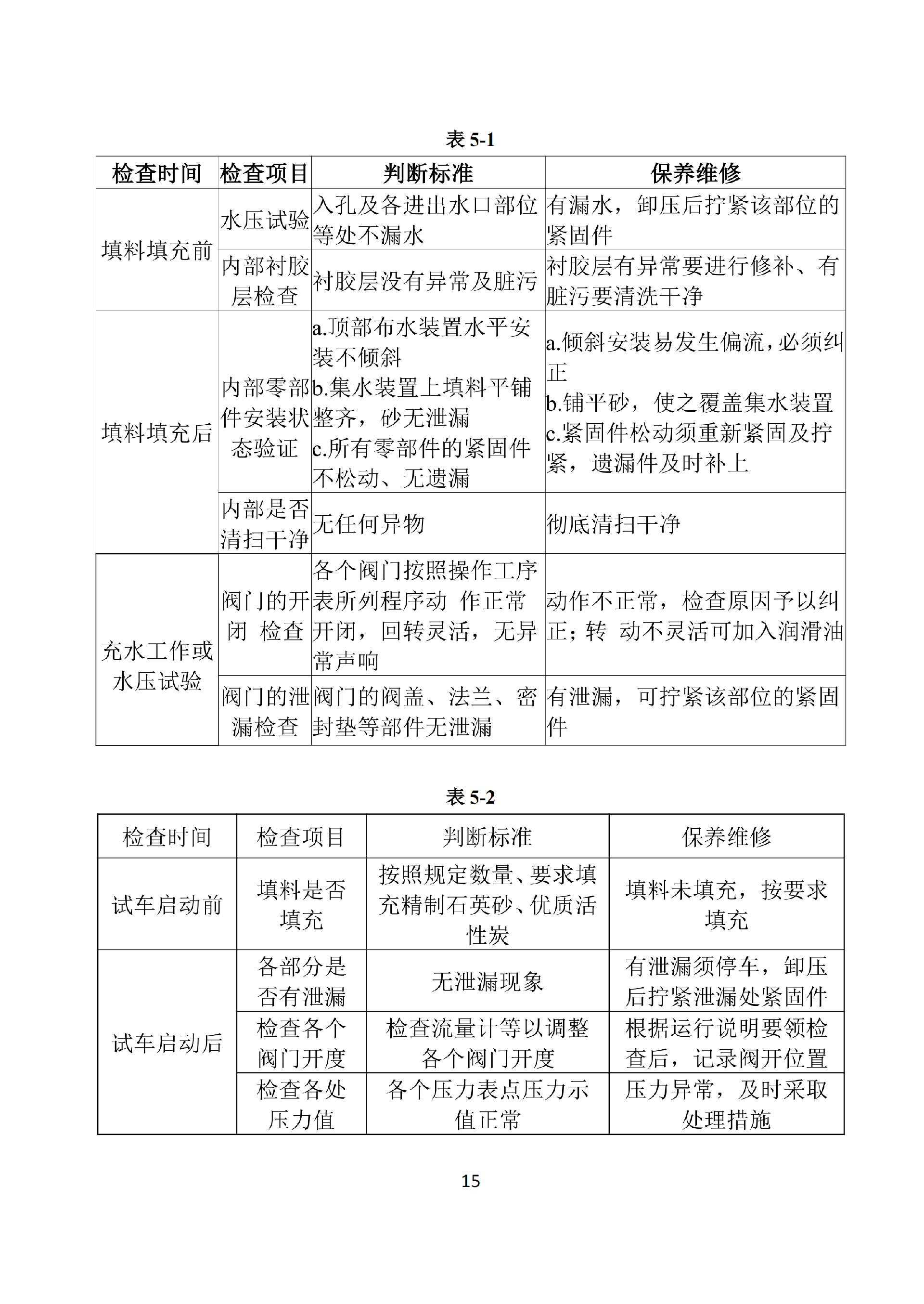 中科ZK-250反渗透说明书_17.png