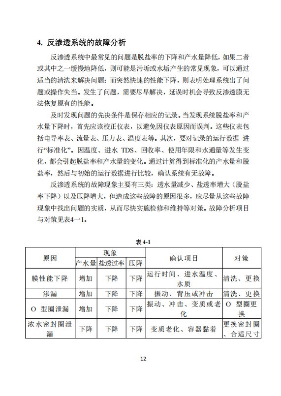 中科ZK-500反渗透说明书_14.png