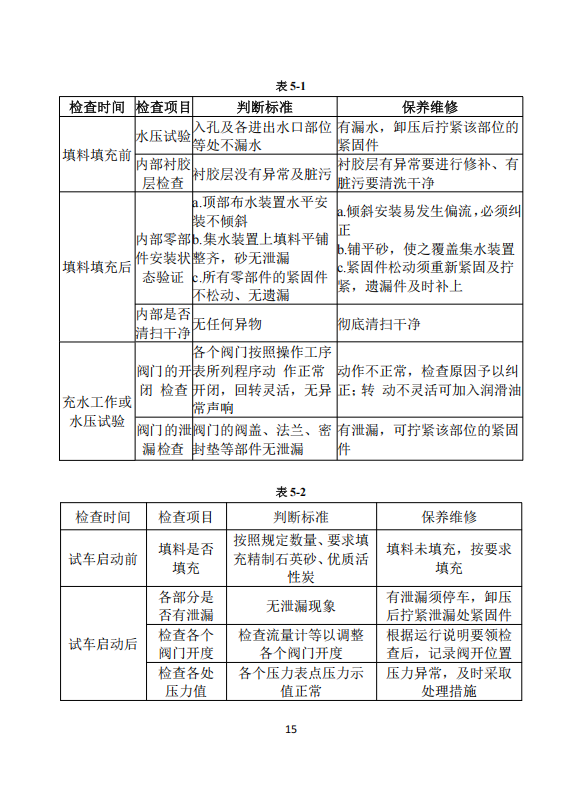 中科ZK-500反渗透说明书_17.png