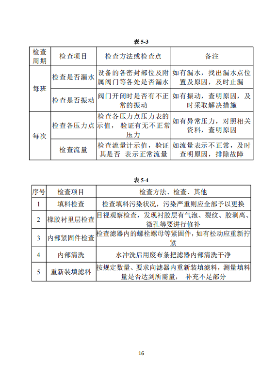 中科ZK-500反渗透说明书_18.png